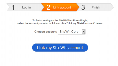 SiteWit Website Analytics