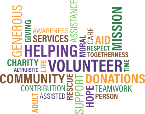 Three Features Your Non Profit Needs to Have On Its Website