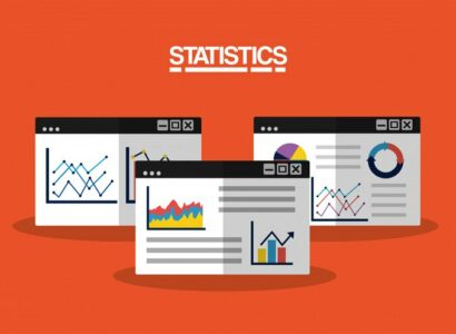 Google Analytics 4: Advantages for Magento Store Owners