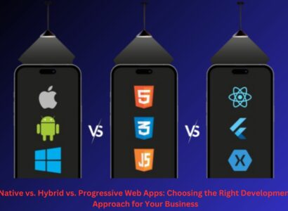 Native vs. Hybrid vs. Progressive Web Apps: Choosing the Right Development Approach for Your Business